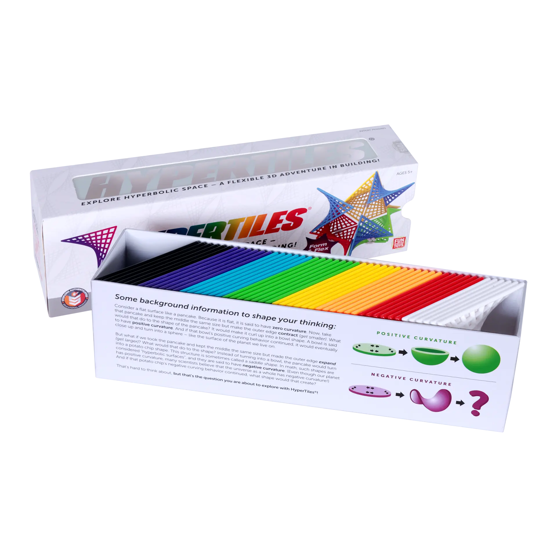 HyperTiles Z4